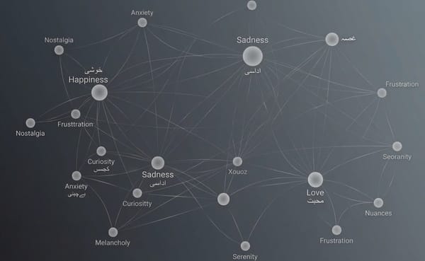 The Art of Disagreement